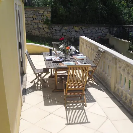 Vue Panoramique Avec Piscine Et Jacuzzi *